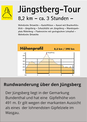 Rundwanderung über den Jüngsberg  Der Jüngsberg liegt in der Gemarkung Bundenthal und hat eine  Gipfelhöhe von 491 m. Er gilt wegen der markanten Aussicht als eines  der lohnendsten Gipfelziele im Wasgau.